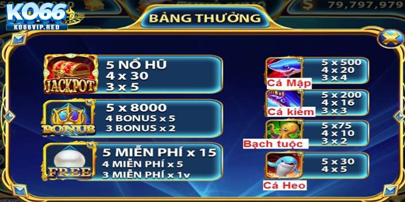 Mẹo chơi slot game nổ hũ Thủy Cung trúng lớn